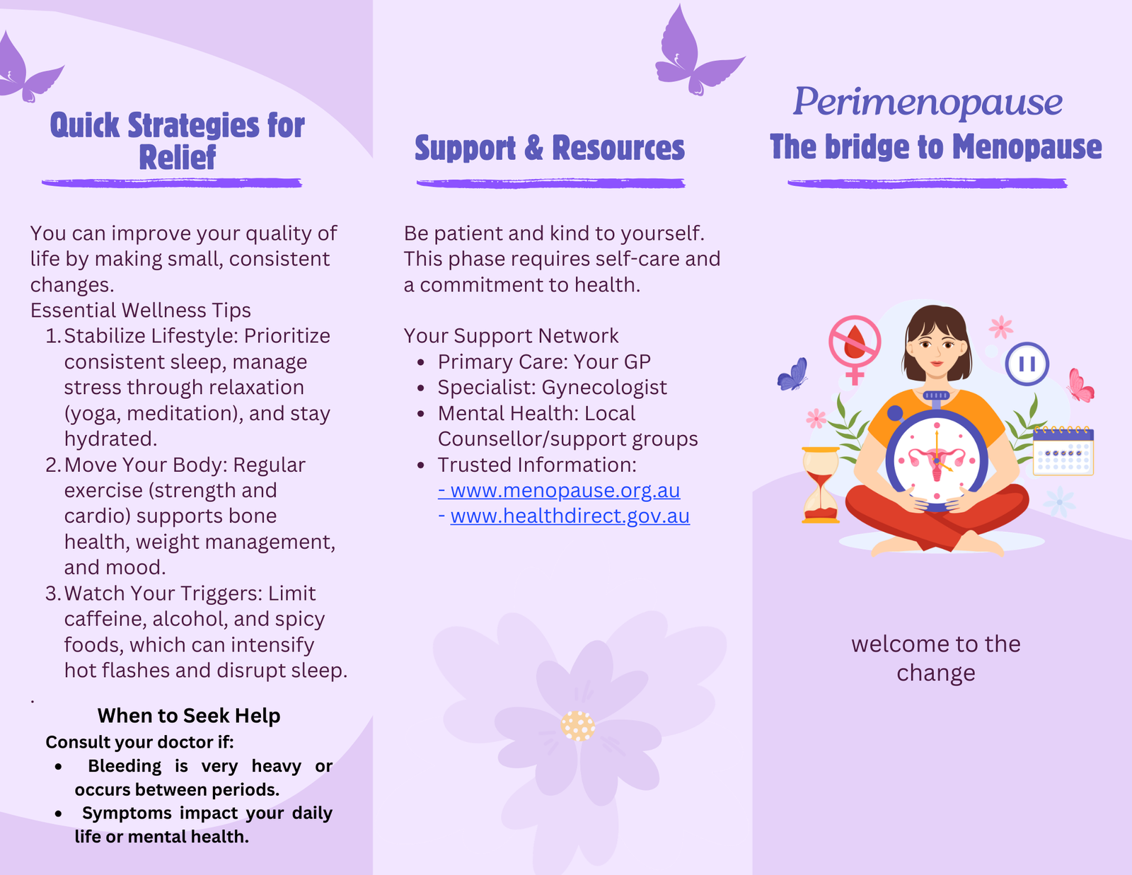 perimenopause brochure