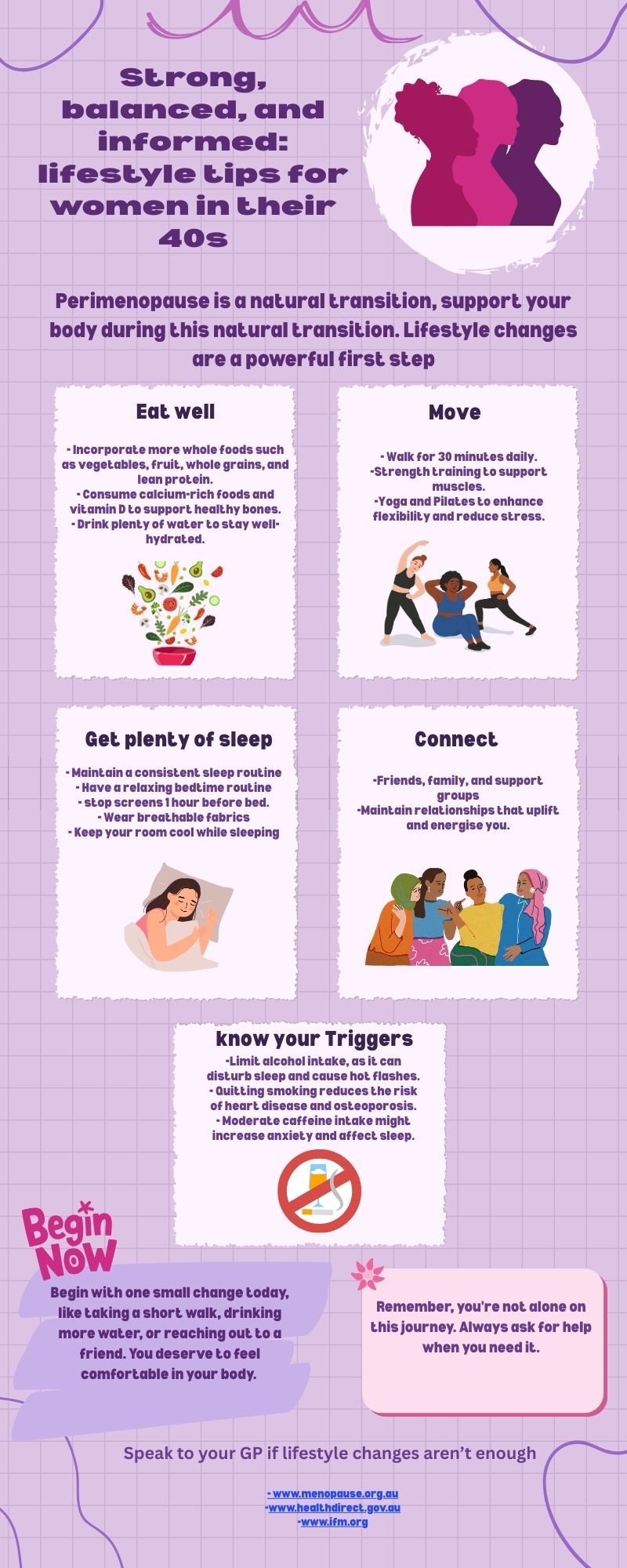 Home handout perimenopause