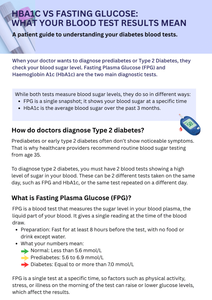 First page of a patient education guide titled 'HbA1c vs. FPG: What Your Lab Work Means', featuring clean headers, diagnostic callouts, and structured medical text.