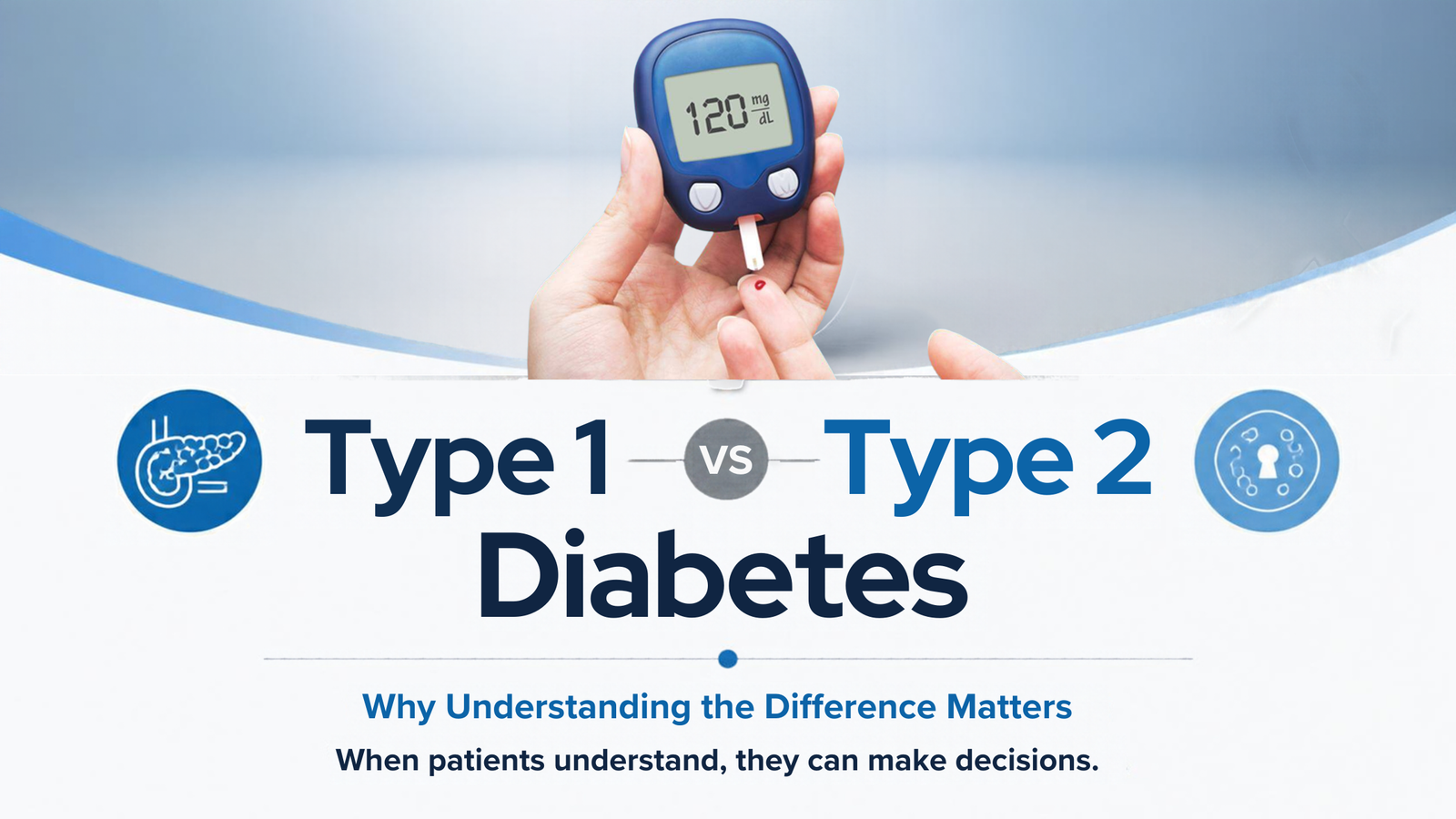 Blog banner for an article comparing Type 1 and Type 2 diabetes, featuring a blood glucose monitor, insulin pen, healthy food, exercise icons, and the title "Type 1 vs Type 2 Diabetes: Why Understanding the Difference Matters".